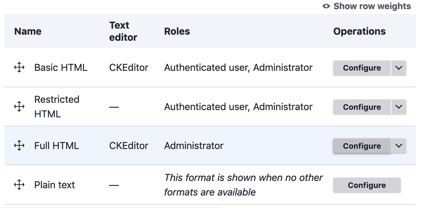 drupal 9 text formats and editors overview page showing Full HTML