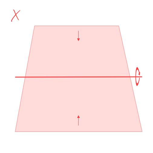 tilt axis or x-axis in 3D CSS