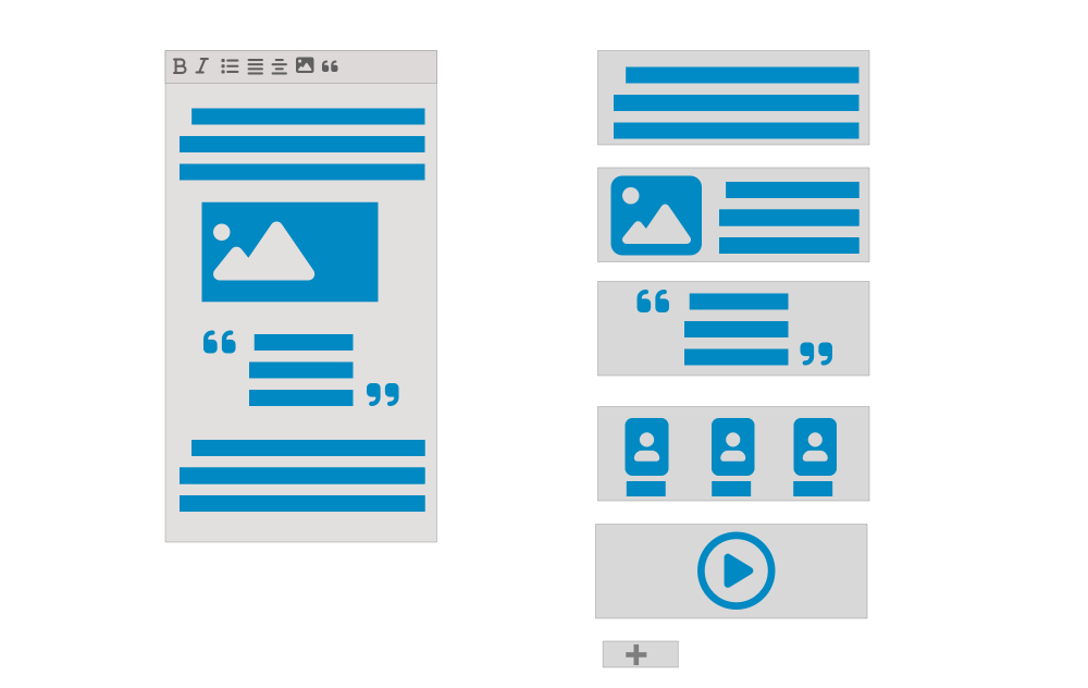 illustrating how paragraphs module compares with using a WYSIWYG