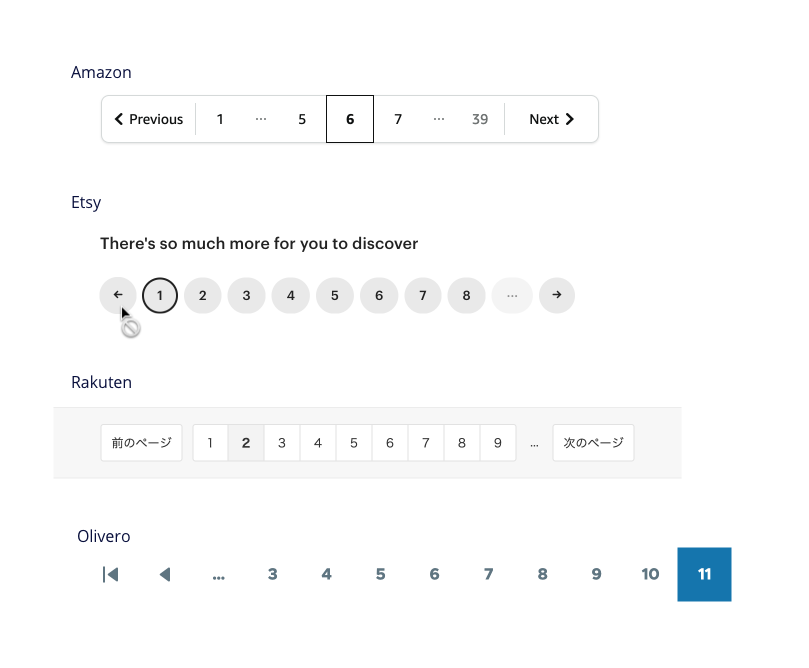 pagination examples from amazon, etsy, rakuten, and Olivero