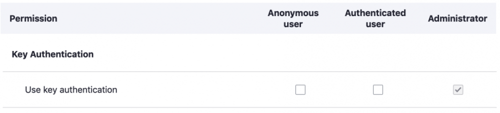 drupal api key authentication module permissions settings