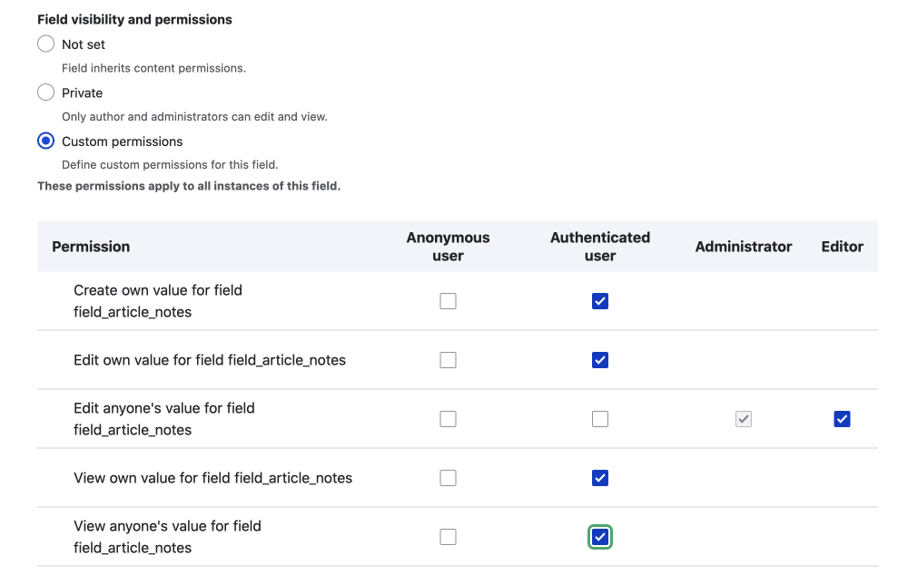 custom field permissions with editor role