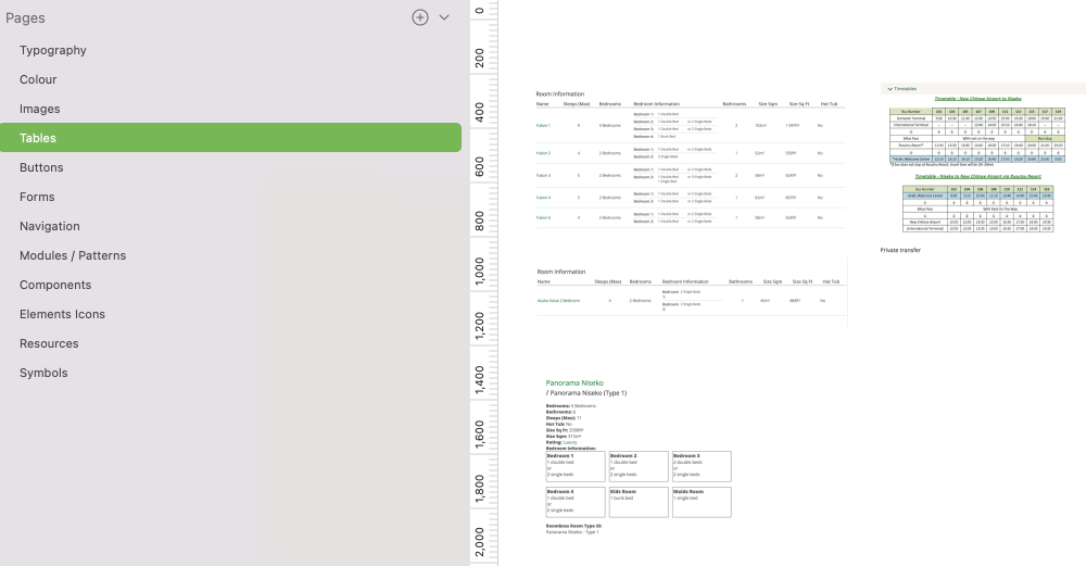 heirachy from small elements to groups of elements in a sketch document