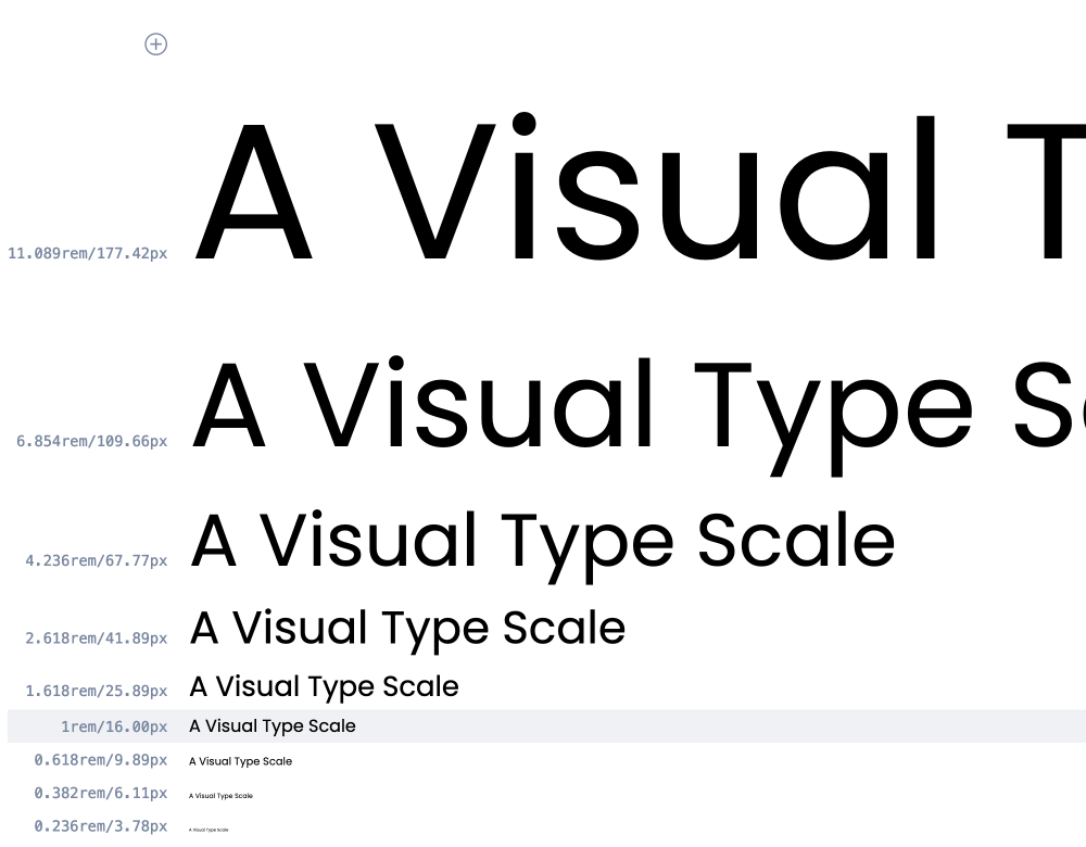 golden ratio type scale or 1.618rem