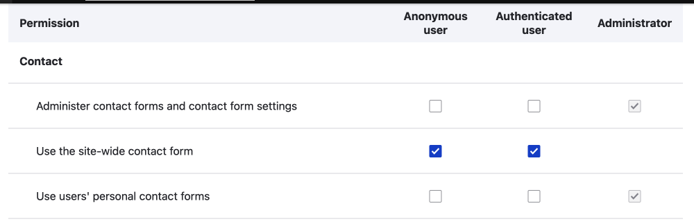 administer contact forms and contact form settings in Drupal permissions