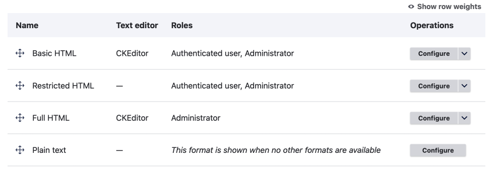 text formats and editors page showing which text editor is in use in Drupal 9