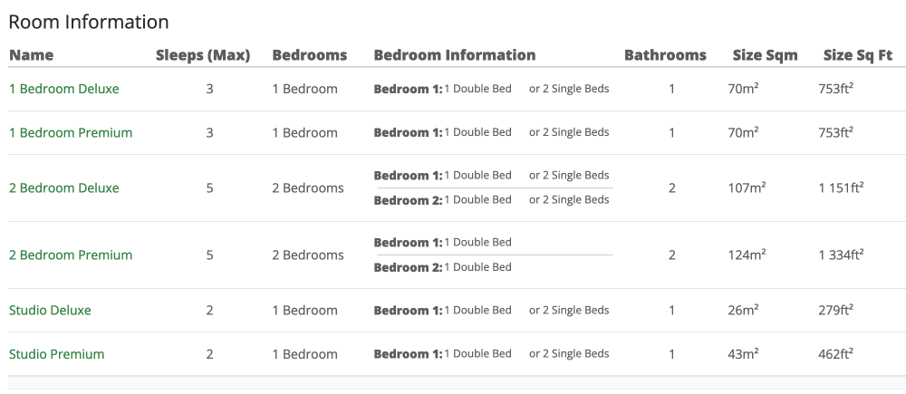 hotel rooms attaced to a hotel using entity views attach in Drupal