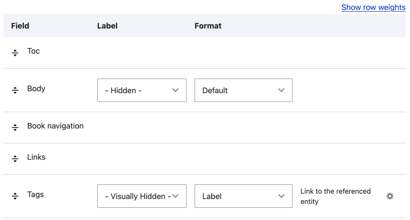 content type manage display showing book navigation