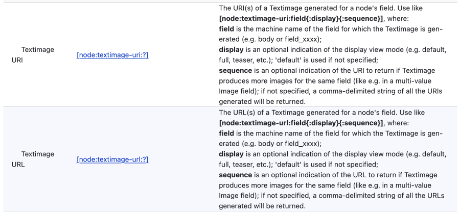 token information for textimage